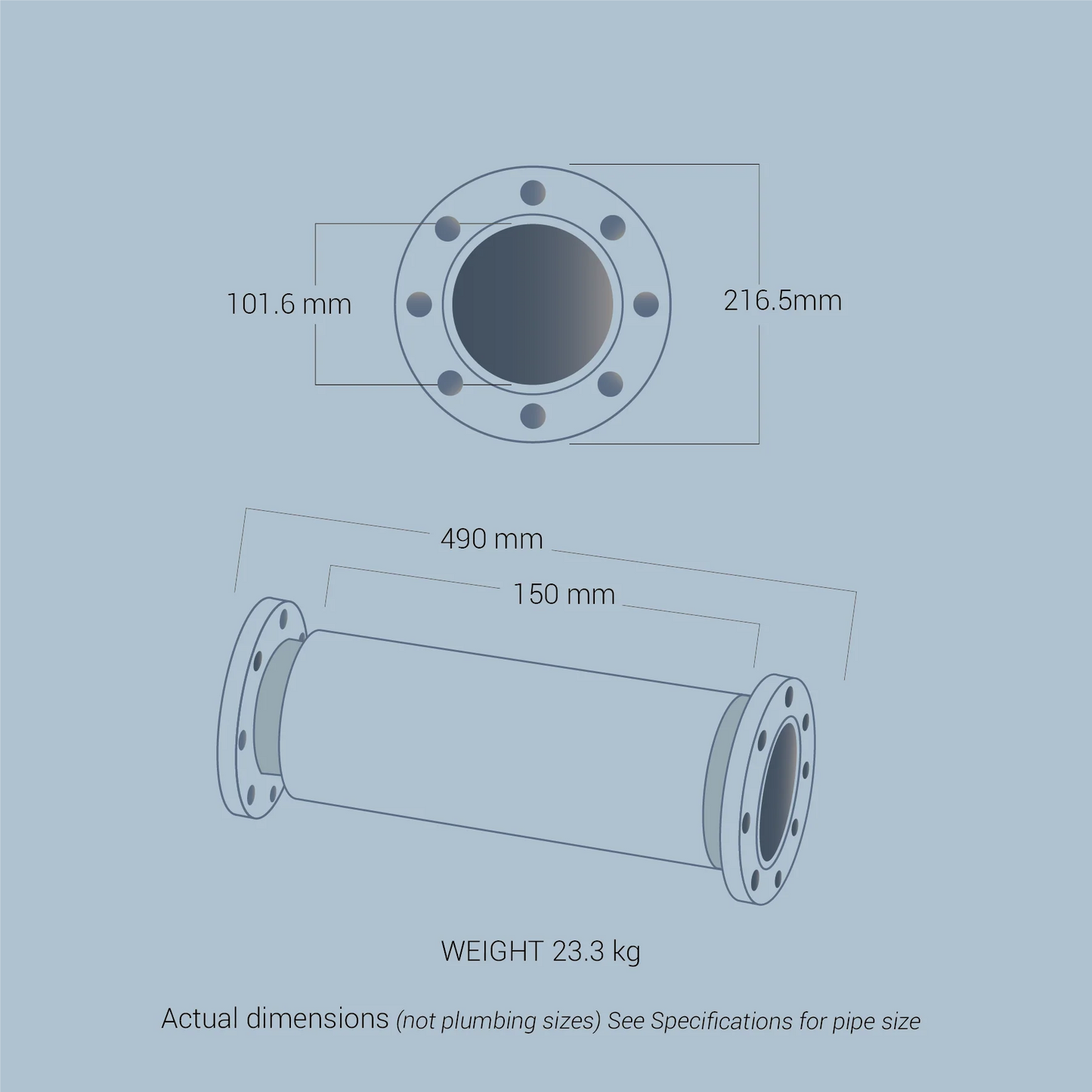 ROLLO Industrial Structured Water Device | Large Scale Industry, Broad-Acre Farms & Property Developments | By MEA Water®
