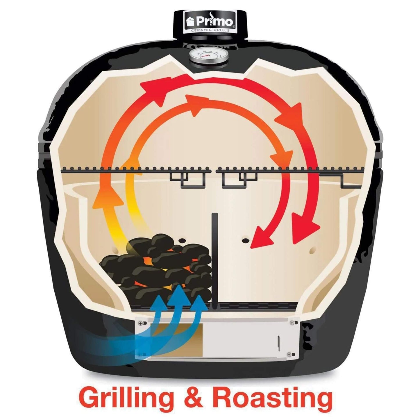 KAMADO PRIMO OVAL 300 | All-In-One Ceramic Grill | By Kokomo Grills