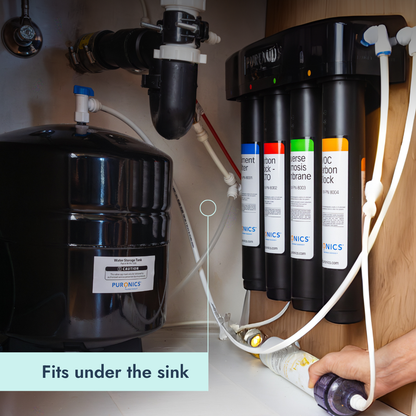 Hydration Pillars | Including Tap Faucet, RO Filtration, Mineralization & Structured Water | In-Line Under-Sink