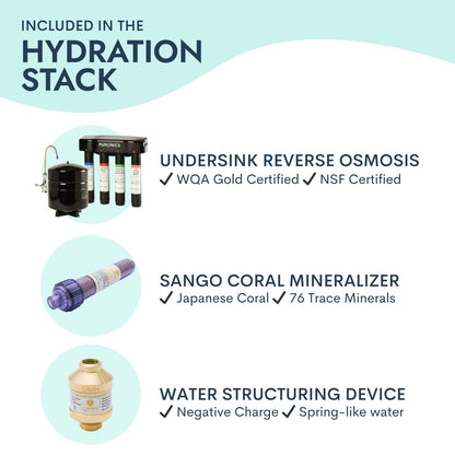 Hydration Pillars | Including Tap Faucet, RO Filtration, Mineralization & Structured Water | In-Line Under-Sink