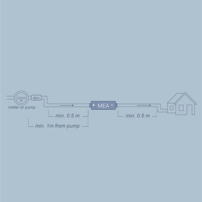 ATHENA Structured Water Device | Medium To Large Property Or Wellness Sanctuary | By MEA Water®