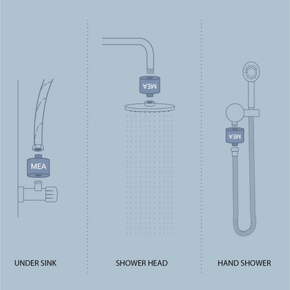 IRIS Structured Water Device | Shower Or Under-Sink | Apartment, Short Term Rental Or Travel Use | By MEA Water®