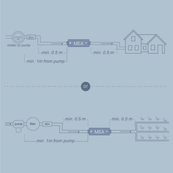 PROTEUS Structured Water Device | For Large Properties & Wellness Sanctuaries | By MEA Water®