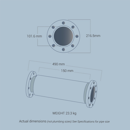ROLLO Industrial Structured Water Device | Large Scale Industry, Broad-Acre Farms & Property Developments | By MEA Water®