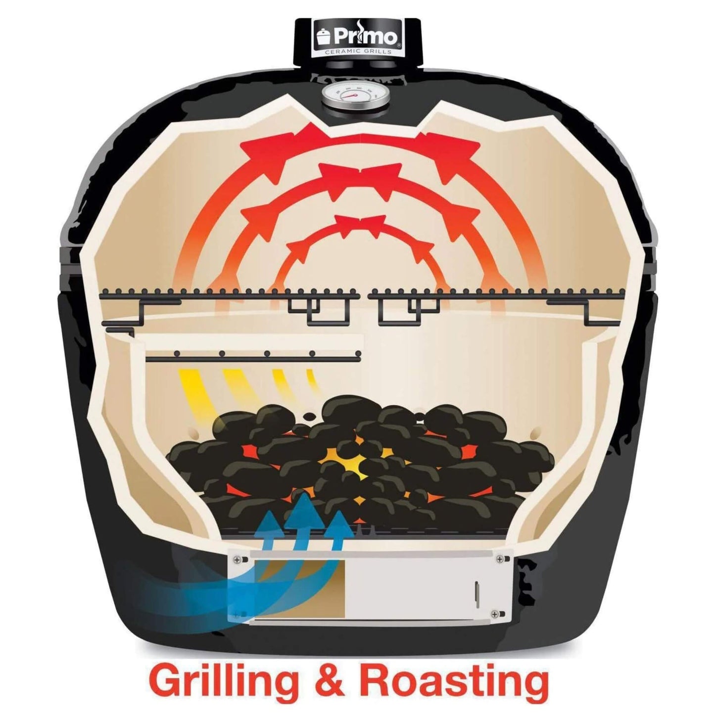 KAMADO PRIMO OVAL 300 | All-In-One Ceramic Grill | By Kokomo Grills