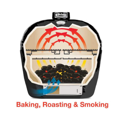 KAMADO PRIMO OVAL XXL | All-In-One Ceramic Charcoal Grill | By Kokomo Grill