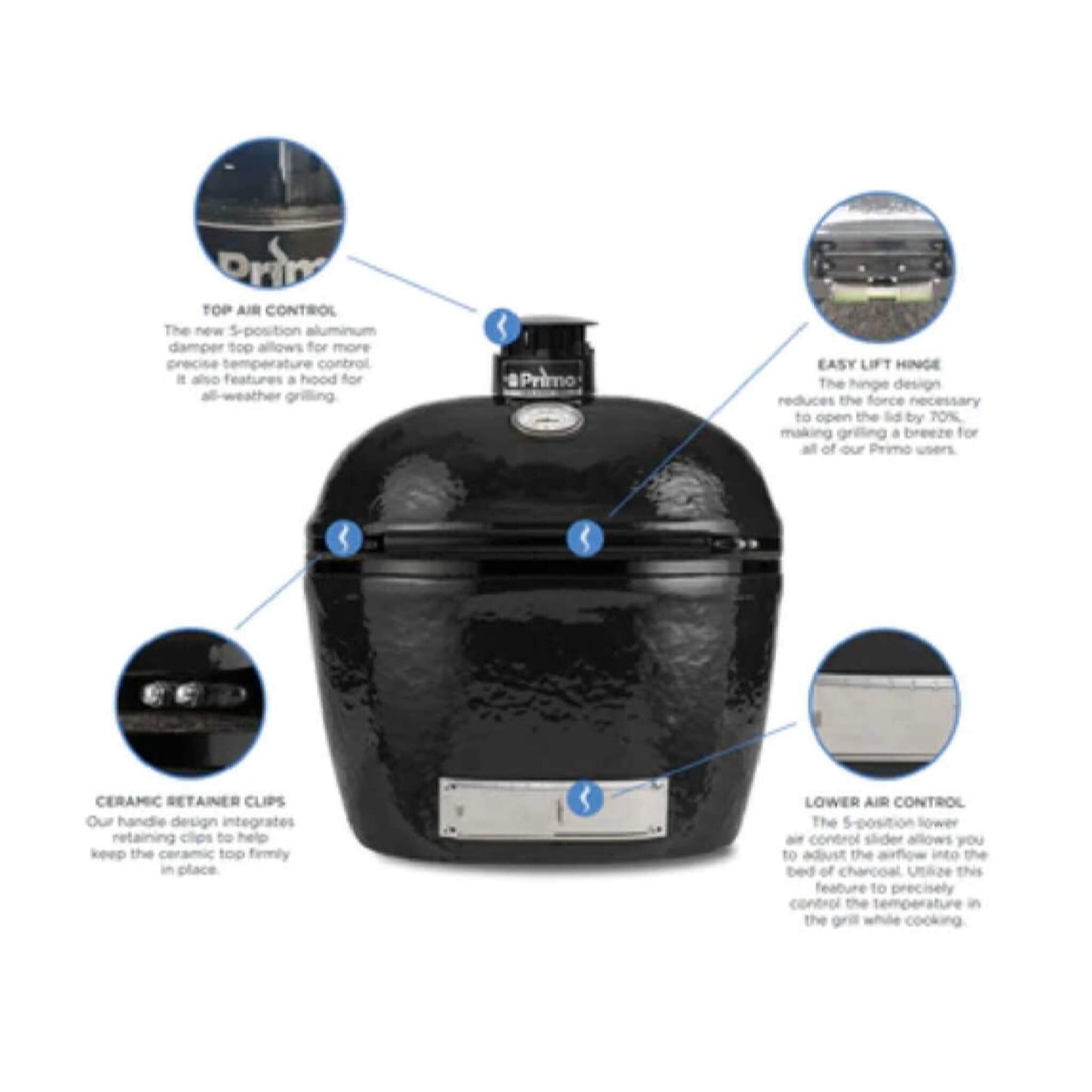 KAMADO PRIMO OVAL XXL | All-In-One Ceramic Charcoal Grill | By Kokomo Grill