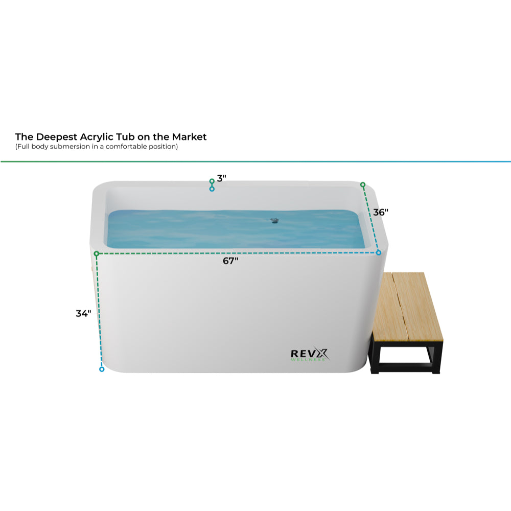 COLD PLUNGE X Tub | High Performance Chiller + Filter System | By RevX Wellness